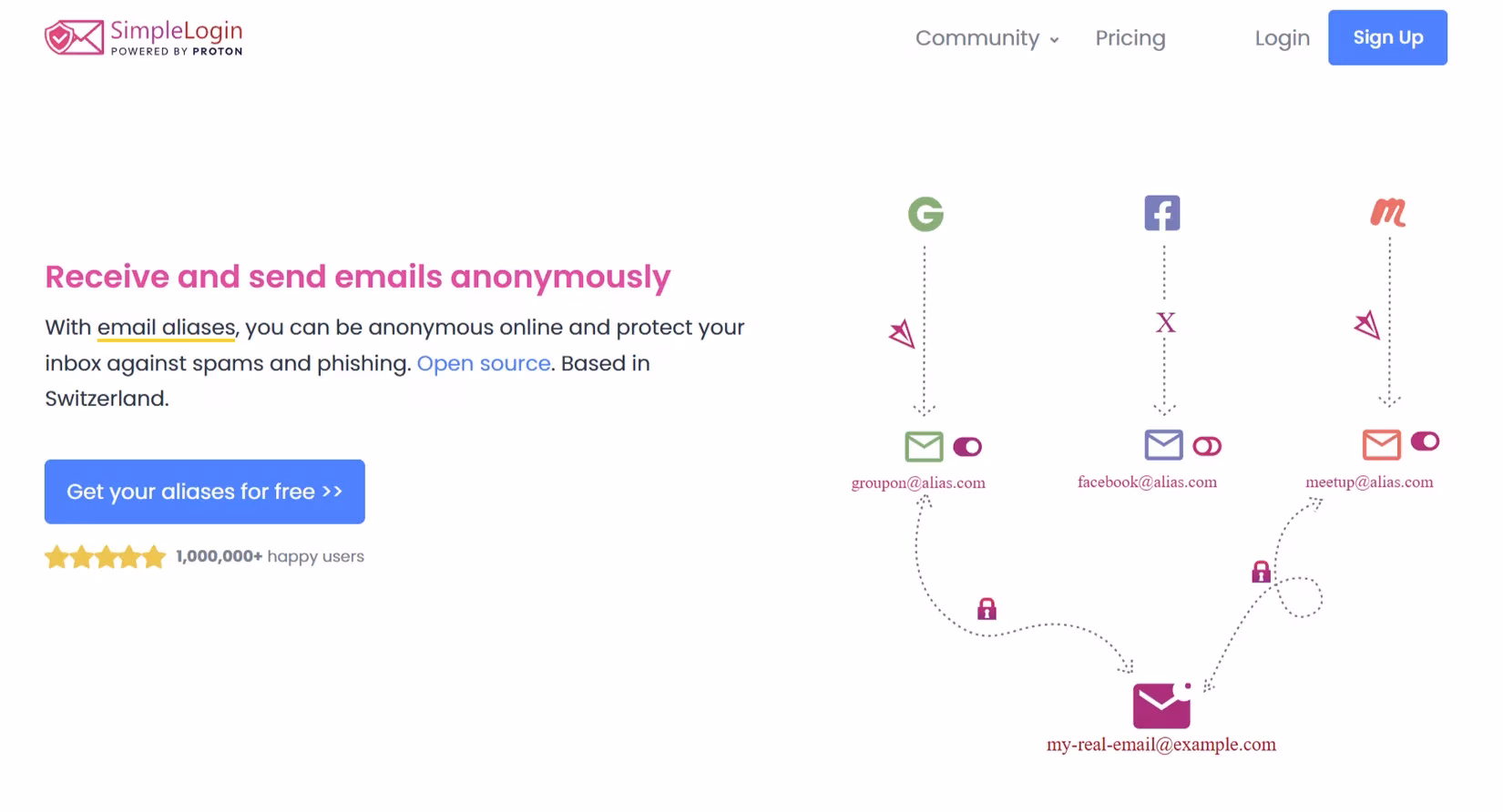 how-i-finally-took-back-my-digital-privacy-in-2026-image-1